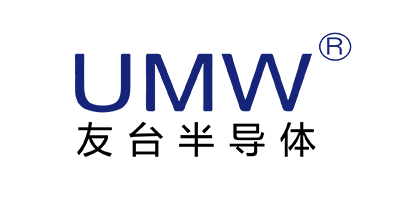 UMW